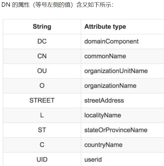 image-20200517122510583