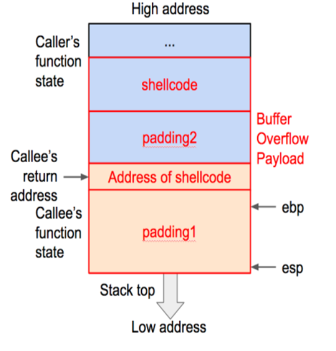 image-20200517180255401